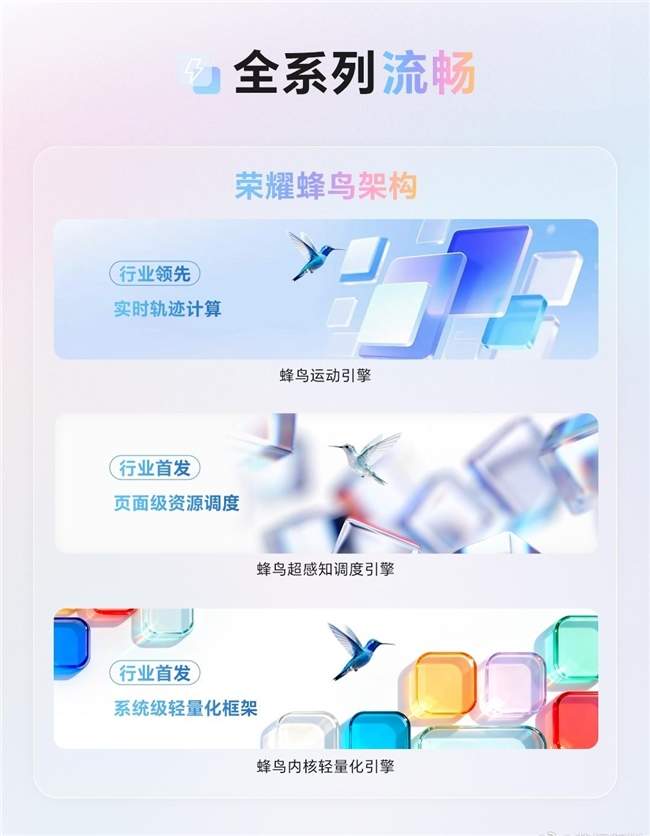 鲁大师11月新机性能/流畅/AI榜:荣耀性能/AI双冠,OPPO流畅称王,华为“隐形参战”