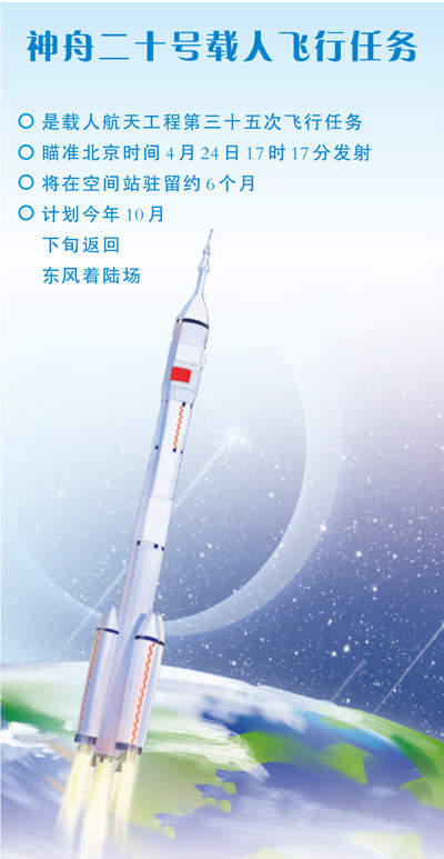 神二十瞄准今日17时17分发射