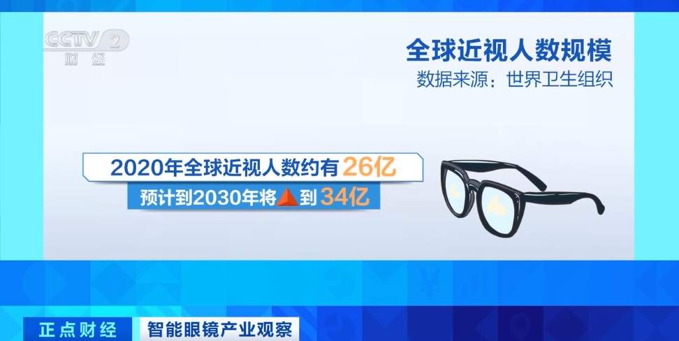 约26亿人有需求！多家巨头加紧布局！这个千亿元大市场，来了