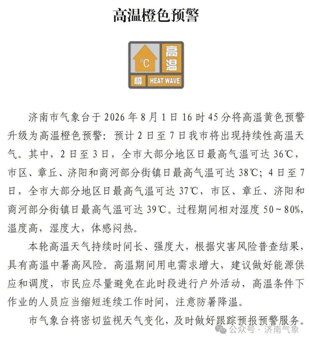 部分街镇最高温达39℃！济南发布高温橙色预警