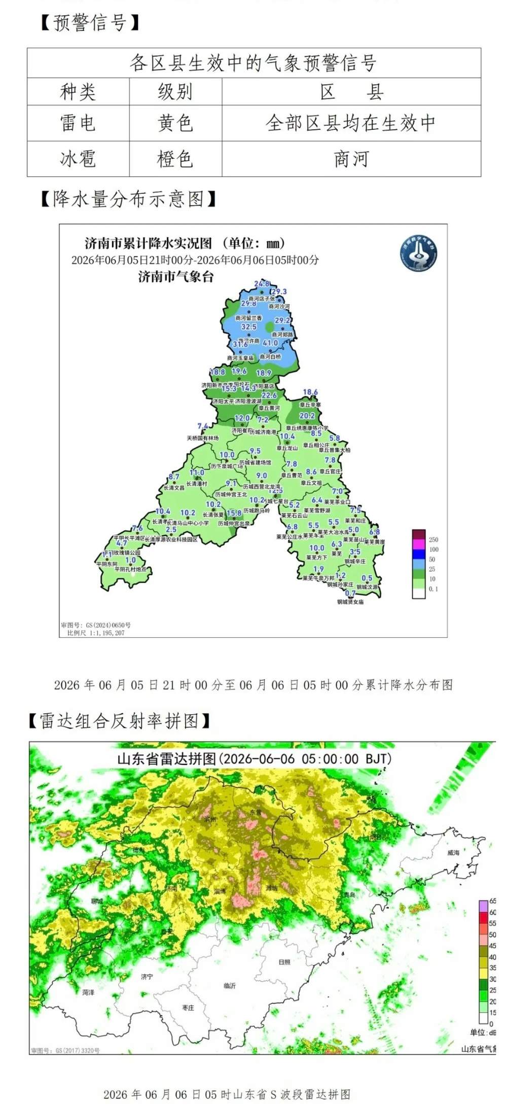 昨夜至今晨济南全市平均雨量10.1毫米，降雨仍将持续，雨势平缓