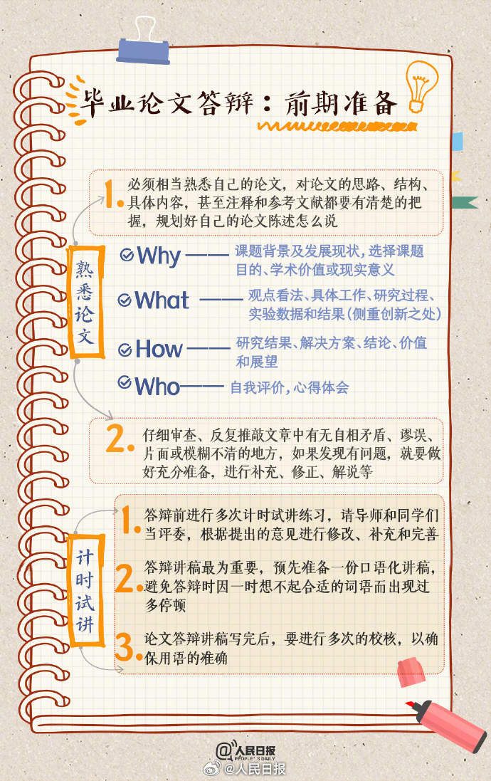 收好这份攻略！祝你毕业论文答辩通过