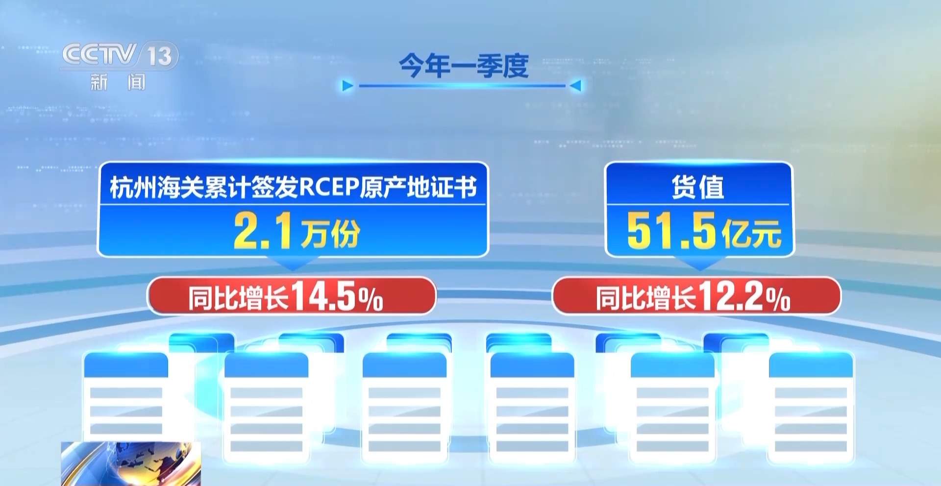 “不把鸡蛋放一篮” 浙江外贸企业闯关突围 应对市场变化