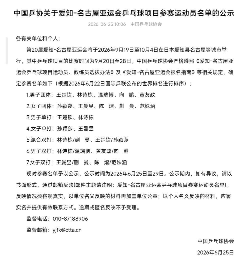 国乒亚运参赛名单公示 王楚钦、孙颖莎等在列