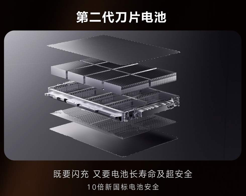 钱要花在刀刃上，全新一代大唐EV多版本场景适配与省钱选车法