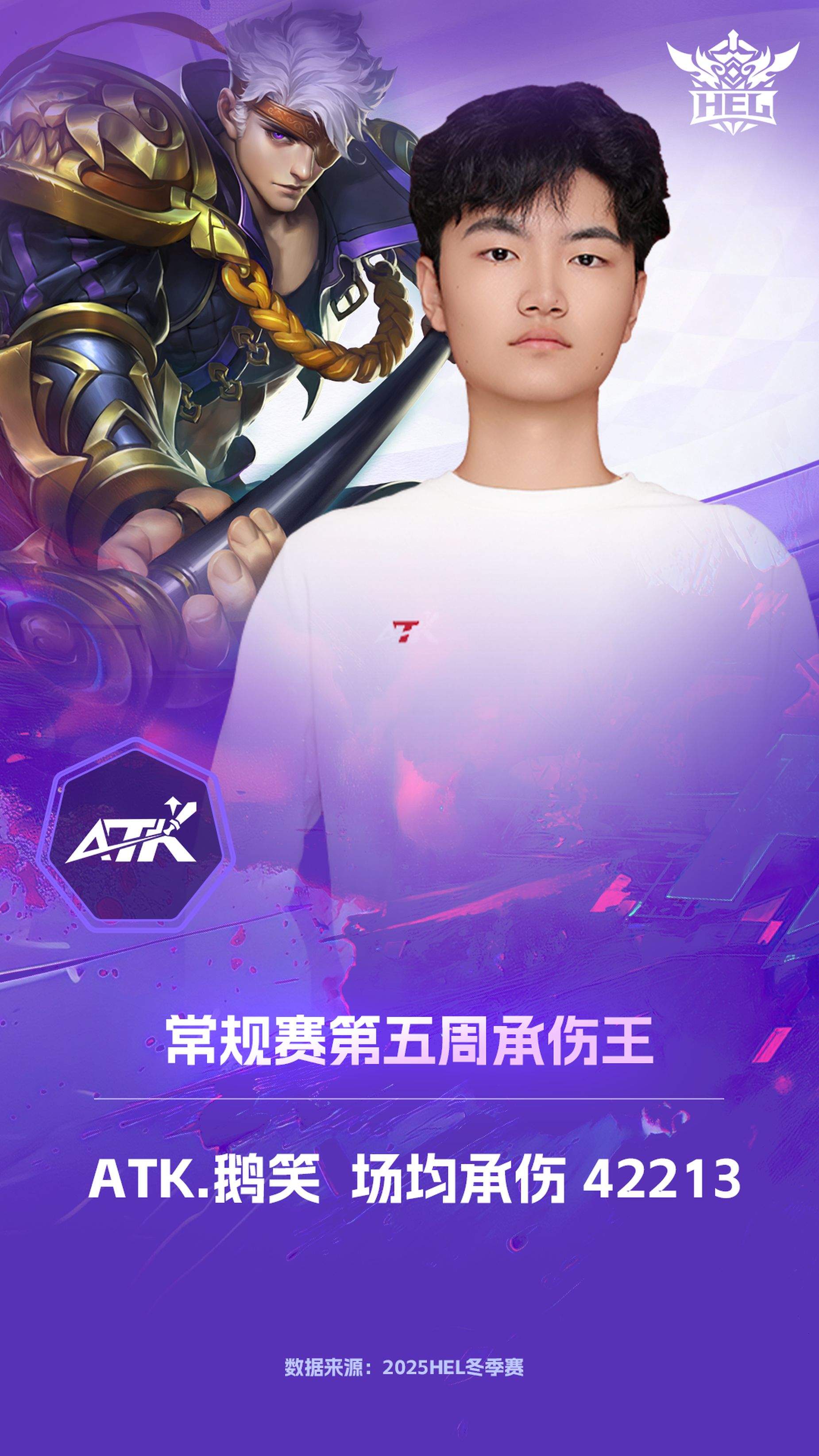 英魂之刃冬季赛第五周，笛子连庄周最佳，TOP YVT霸最佳阵容