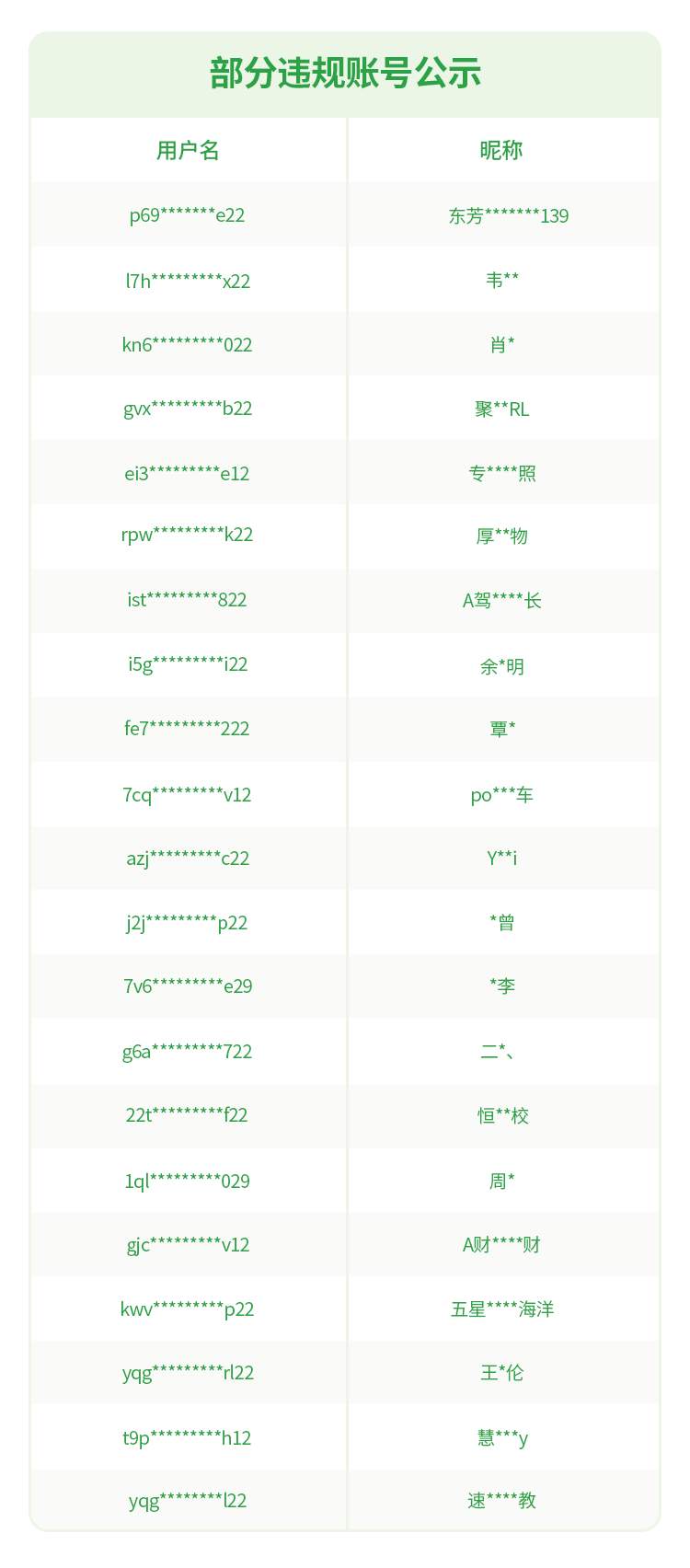 针对这类行为，微信发布公告