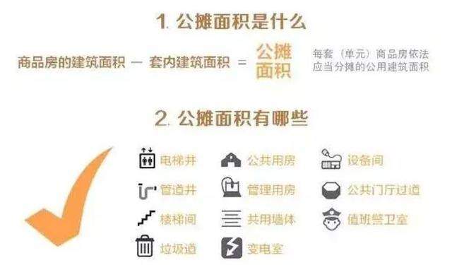 减少公摊面积！深圳建筑设计新要求