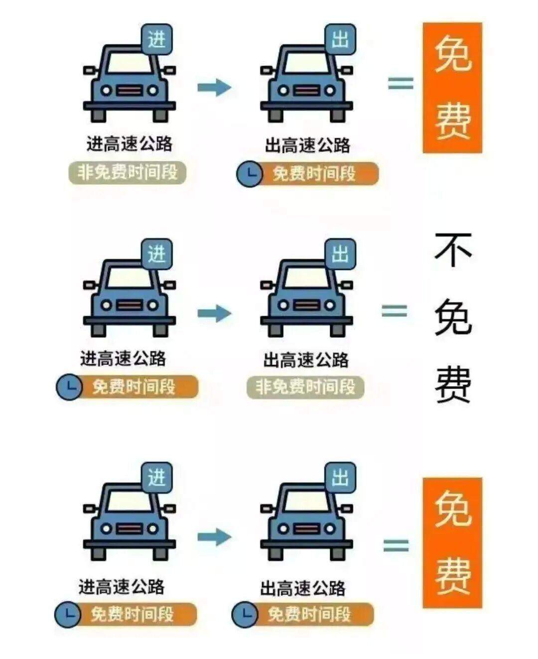 提前收藏！铁路空地全方位保障，国庆交通出行看这里