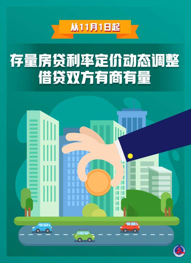 更灵活！存量房贷利率调整有商有量