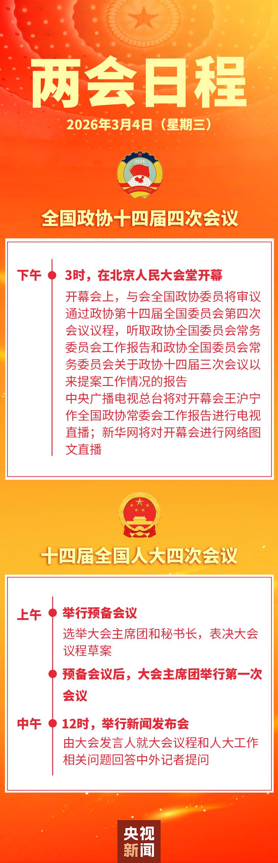 3月4日：全国政协十四届四次会议下午3时开幕 十四届全国人大四次会议举行预备会议
