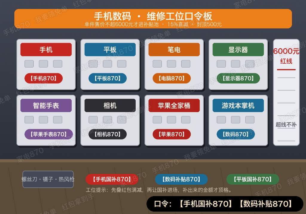 2026双十一抢底价先攥住三张票：资格票把红包提前领进口袋，时刻票盯紧京东10月14日晚8点家电家具先让价、15日晚手机数码接棒，结算票照公式把国补一层层叠满，京东认870品类口令、淘宝认整句红包口令两套分开搜，15日起淘宝还能抽最高26888元