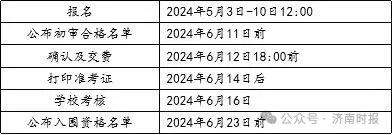 山东大学、中国海洋大学、山东师范大学等多所高校，发布2024年综合评价招生简章