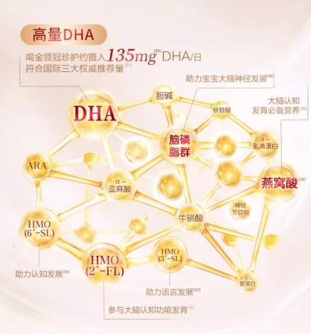 聚焦对肠胃好的奶粉推荐丨从各品牌配方入手，为宝宝选好奶