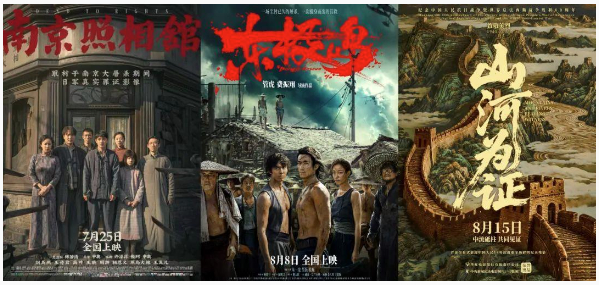 不到四个半小时 2025年暑期档票房刷新单日破亿最快纪录