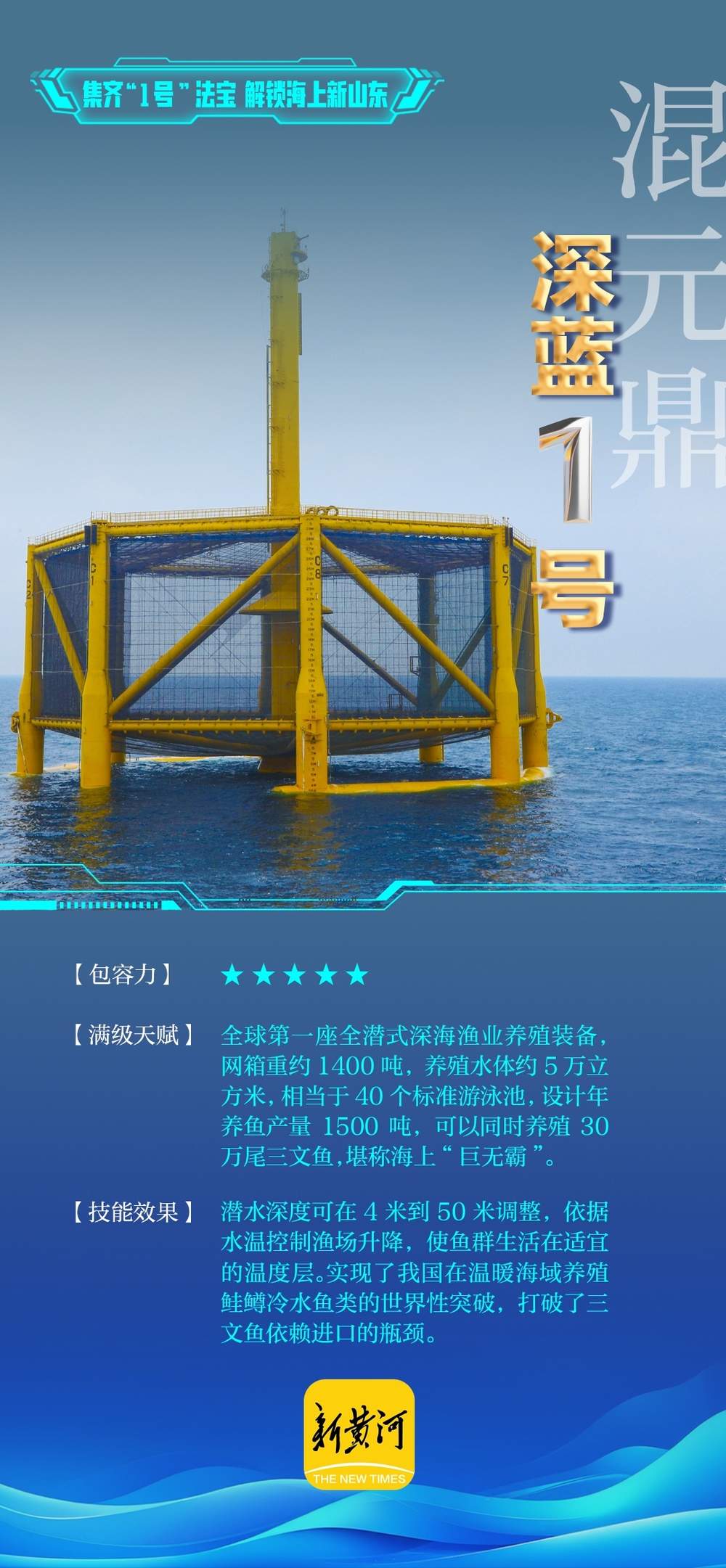 集齐“1号”法宝，解锁海上新山东 