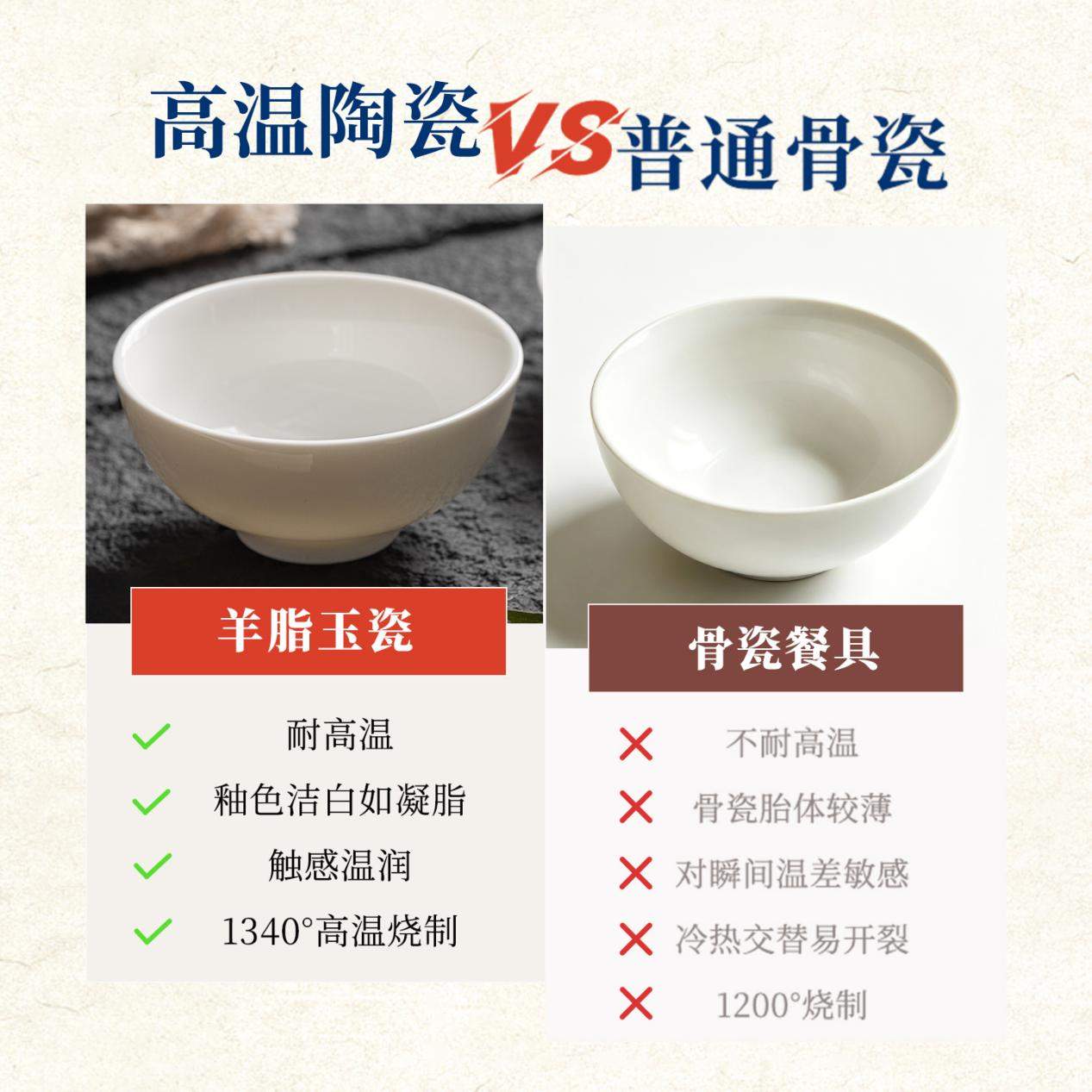 羊脂玉瓷何以走进日常？兮元记以全场景器物回应品质生活新需求