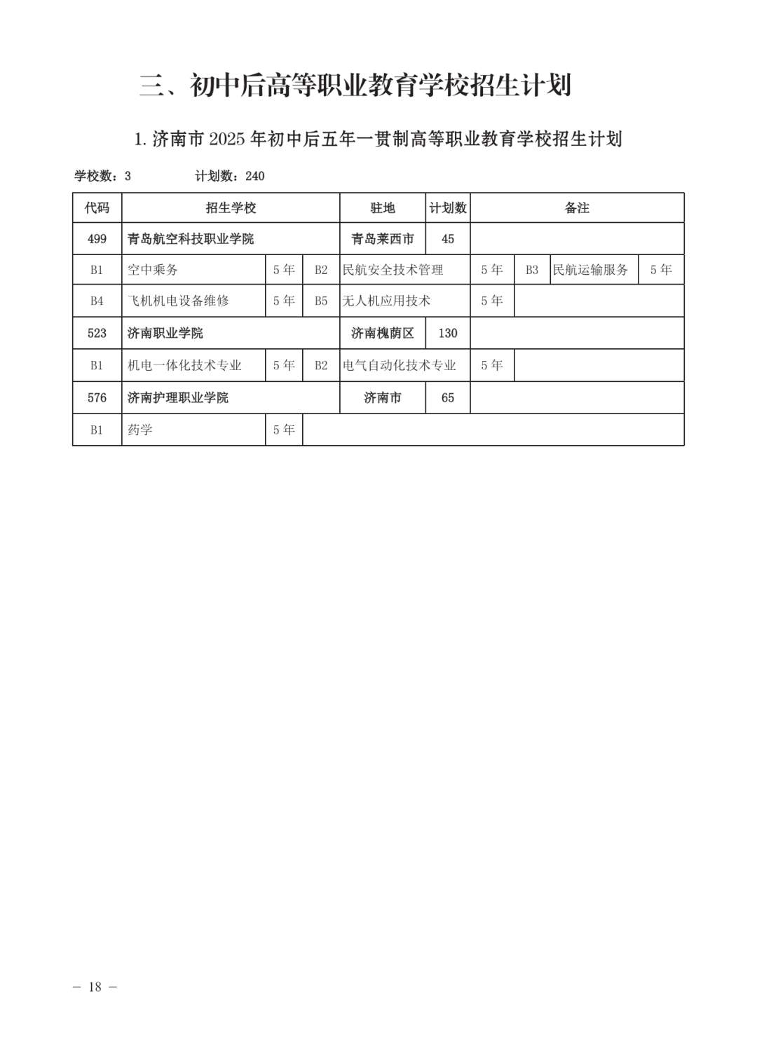 济南公布各高中2025年招生计划