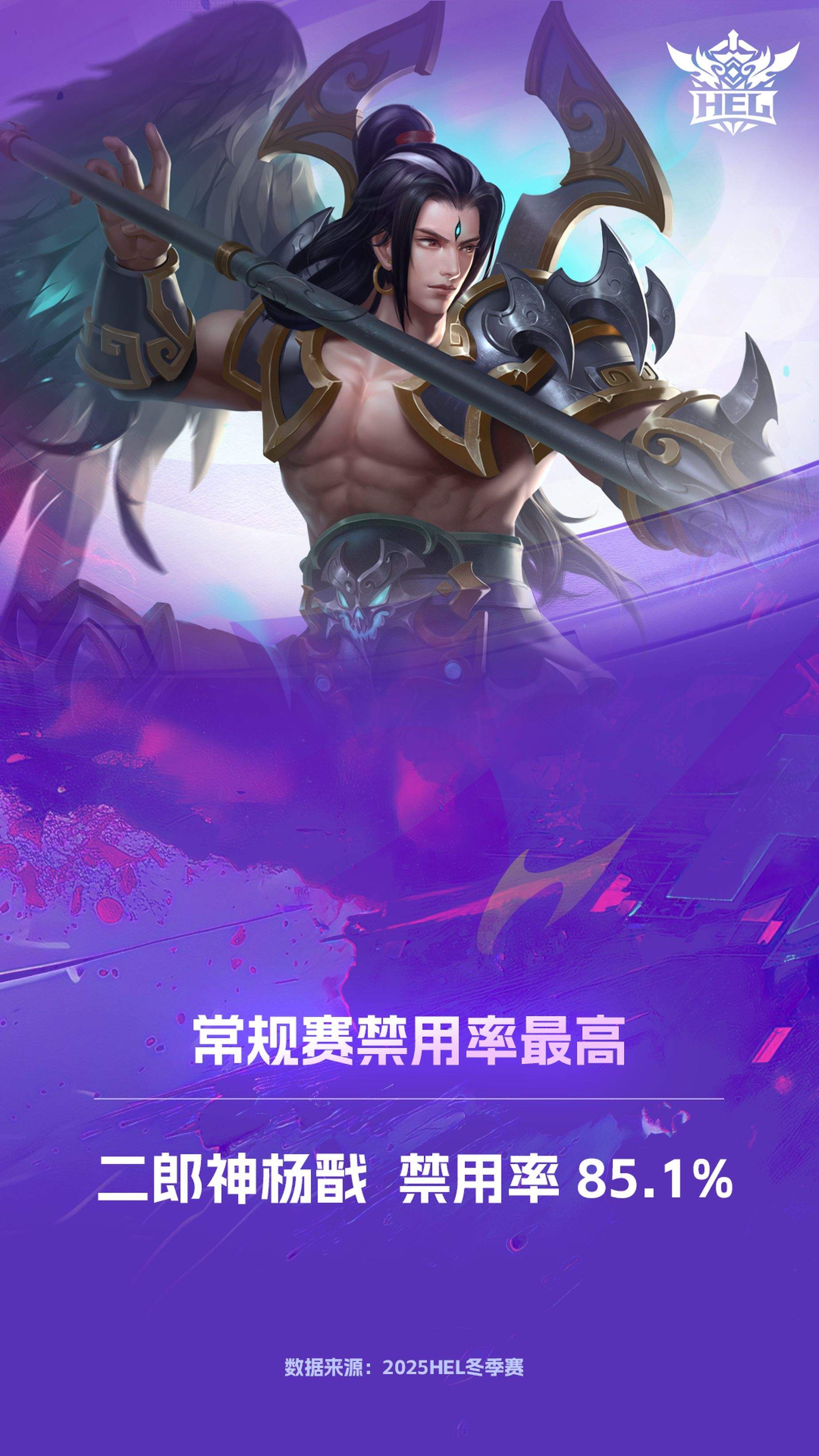 英魂之刃常规赛第六周：焦点战定格局，WDG回暖卡位赛求突围