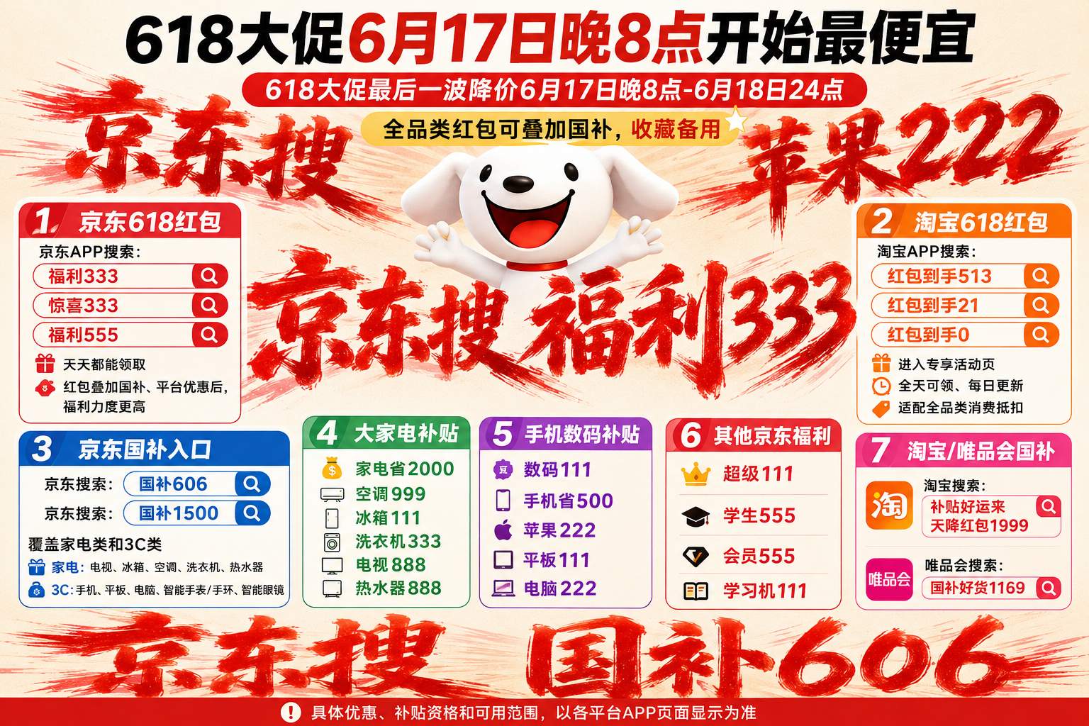 京东最精了，低调宣布6月4日上午10点京东搜【福利333】抢先开启第三阶段红包全品类优惠券领取，618大促最后一波便宜划算攻略
