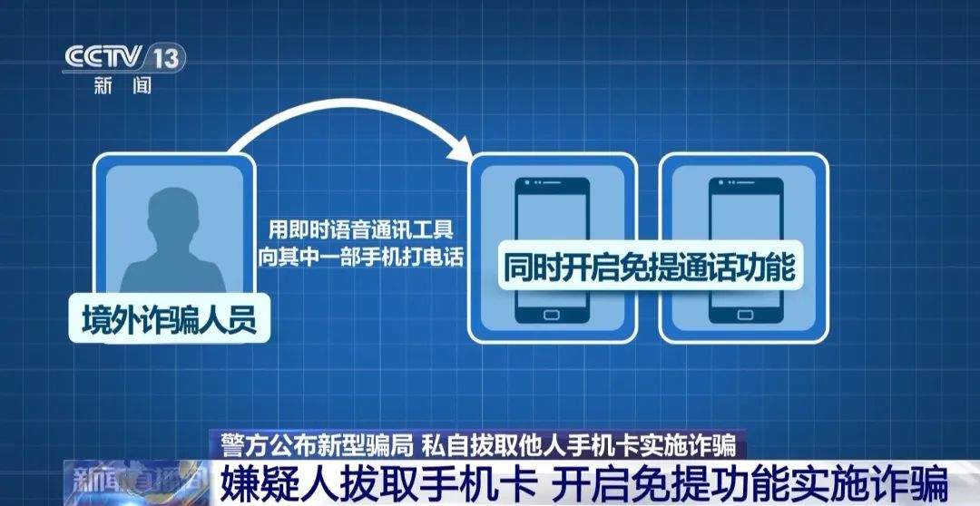 北京警方公布最新“骗术” 招工收手机，千万别给