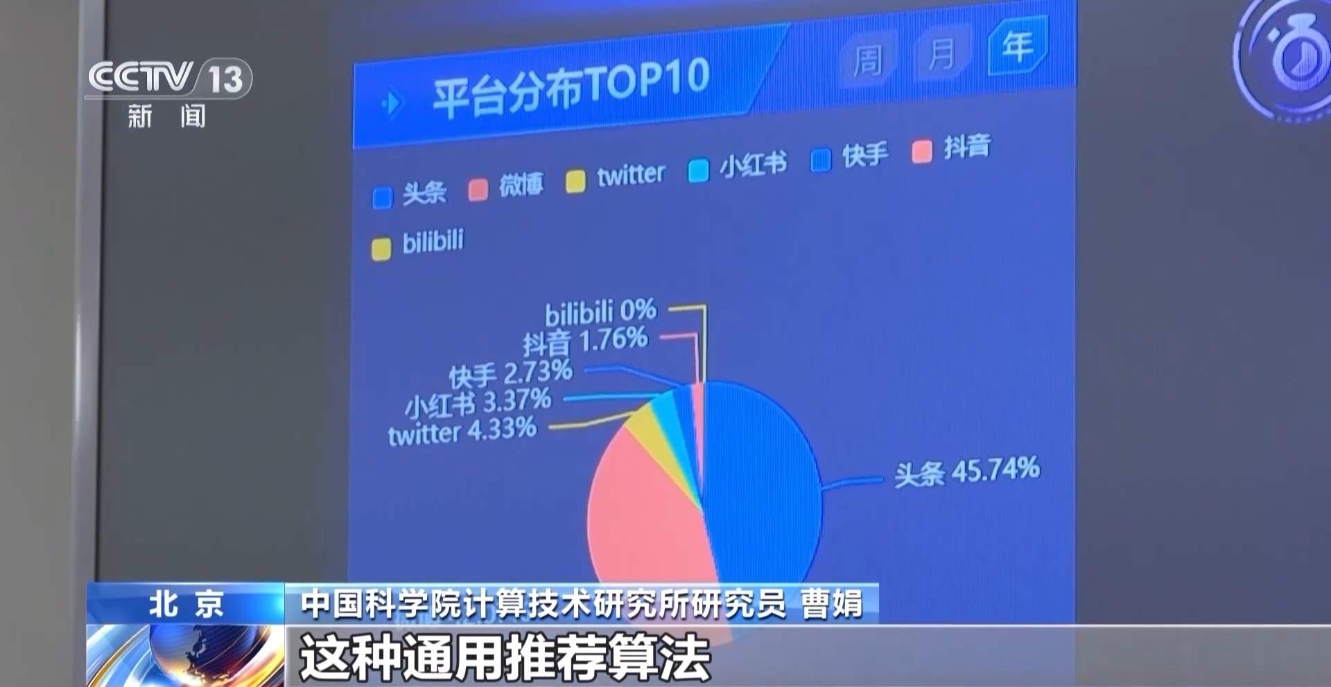 老公去世短视频最后竟是为了卖洗发水！虚假信息泛滥谁之过