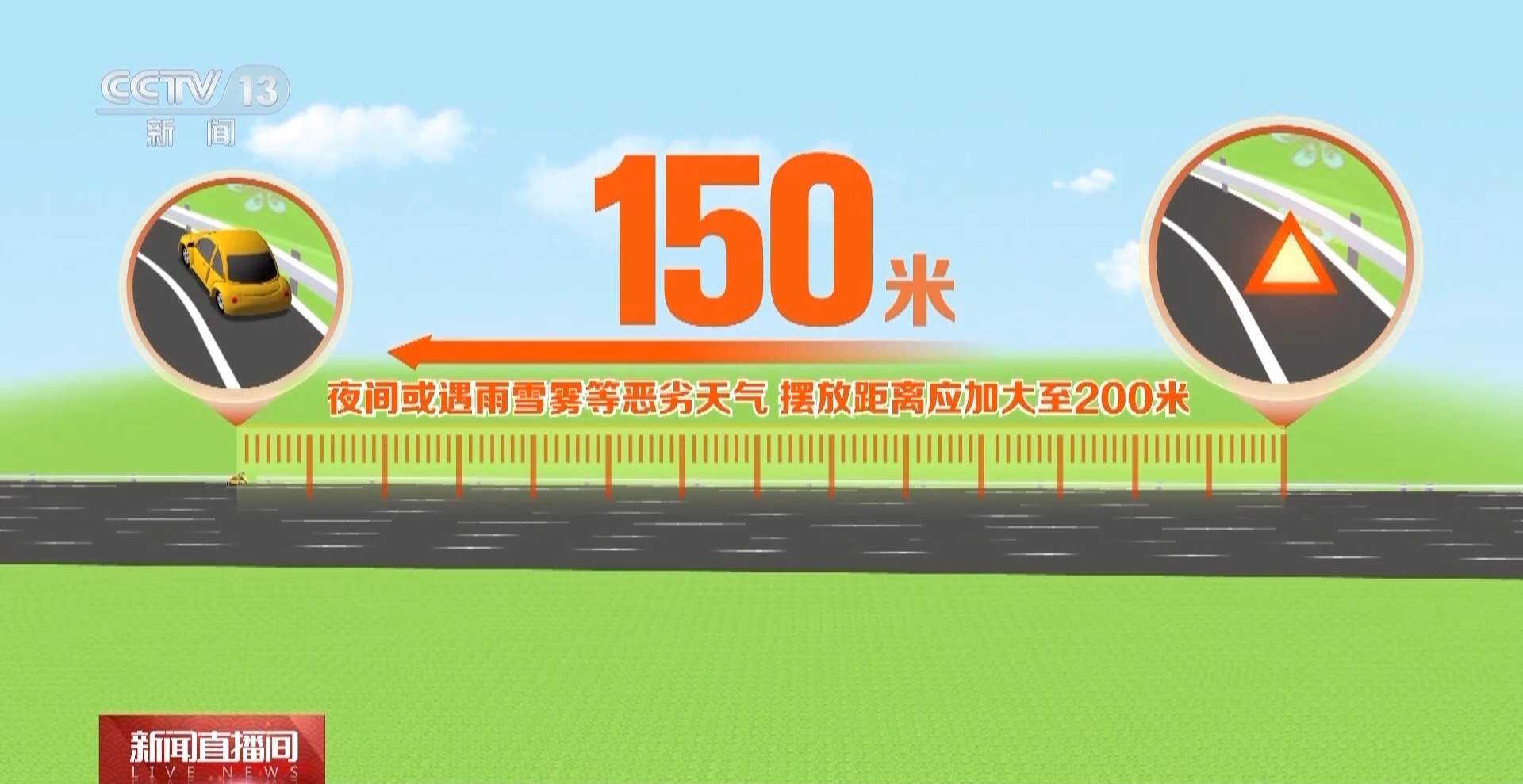 各地陆续迎来返程客流 这份行车建议请收下