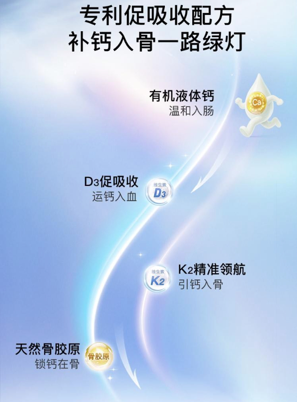 2026最新全龄段补钙指南：从膳食到补剂，守护骨骼健康