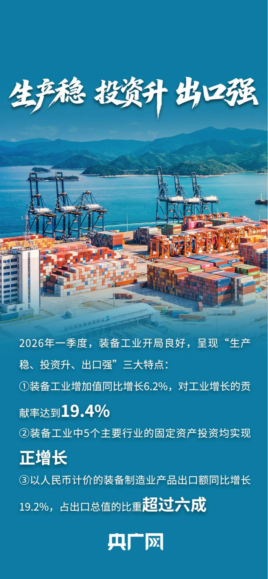 县县通千兆、5G基站近500万！关键词读懂一季度工业和信息化亮眼“成绩单”！