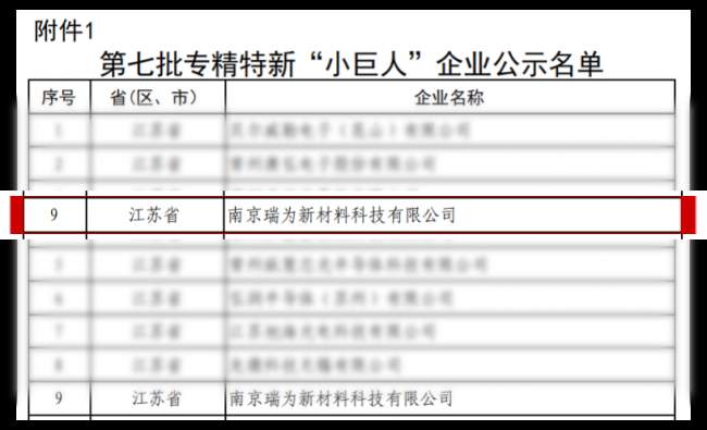 金刚石芯片散热哪家好？瑞为新材金刚石复合材料立行业新标杆