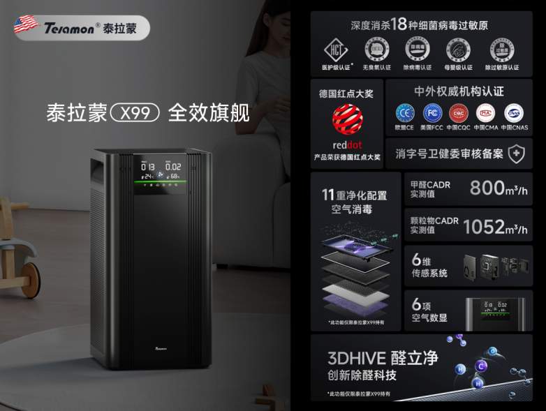 泰拉蒙空气净化器:只做空净更值得市场信赖