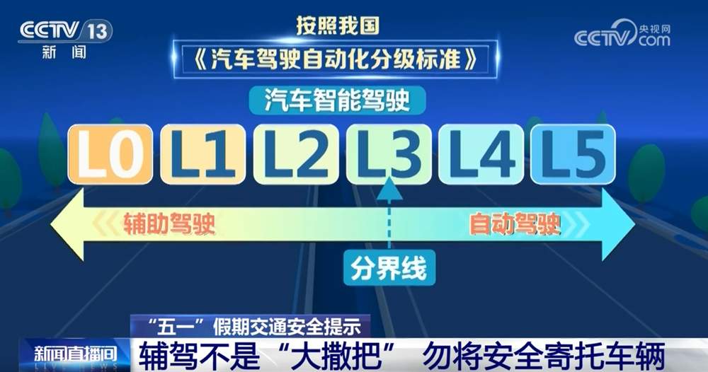 “五一”假期出行如何保障安全有序？这些“几要”“几不要”需记牢！