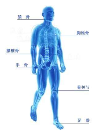 佰速宁：从“止血工具”到“愈合伙伴”的范式革命