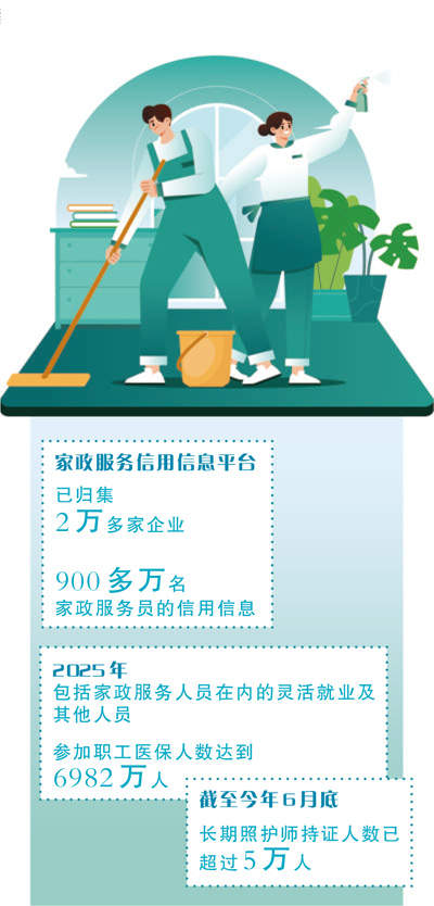 标准化、职业化、产业化 让家政服务方便找放心用（经济聚焦）
