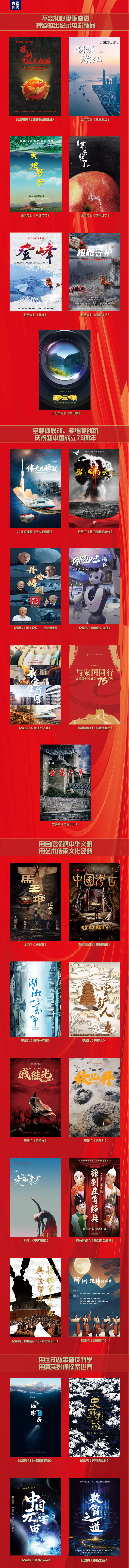 记录新时代！中央新闻纪录电影制片厂（集团）2024年重点影视节目片单发布