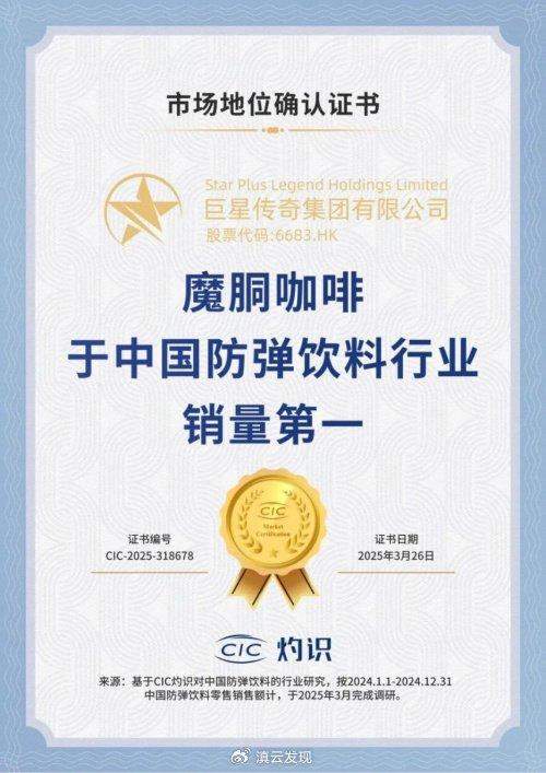魔胴咖啡连续五年稳坐中国防弹饮料销量冠军宝座，引领健康饮品新风尚