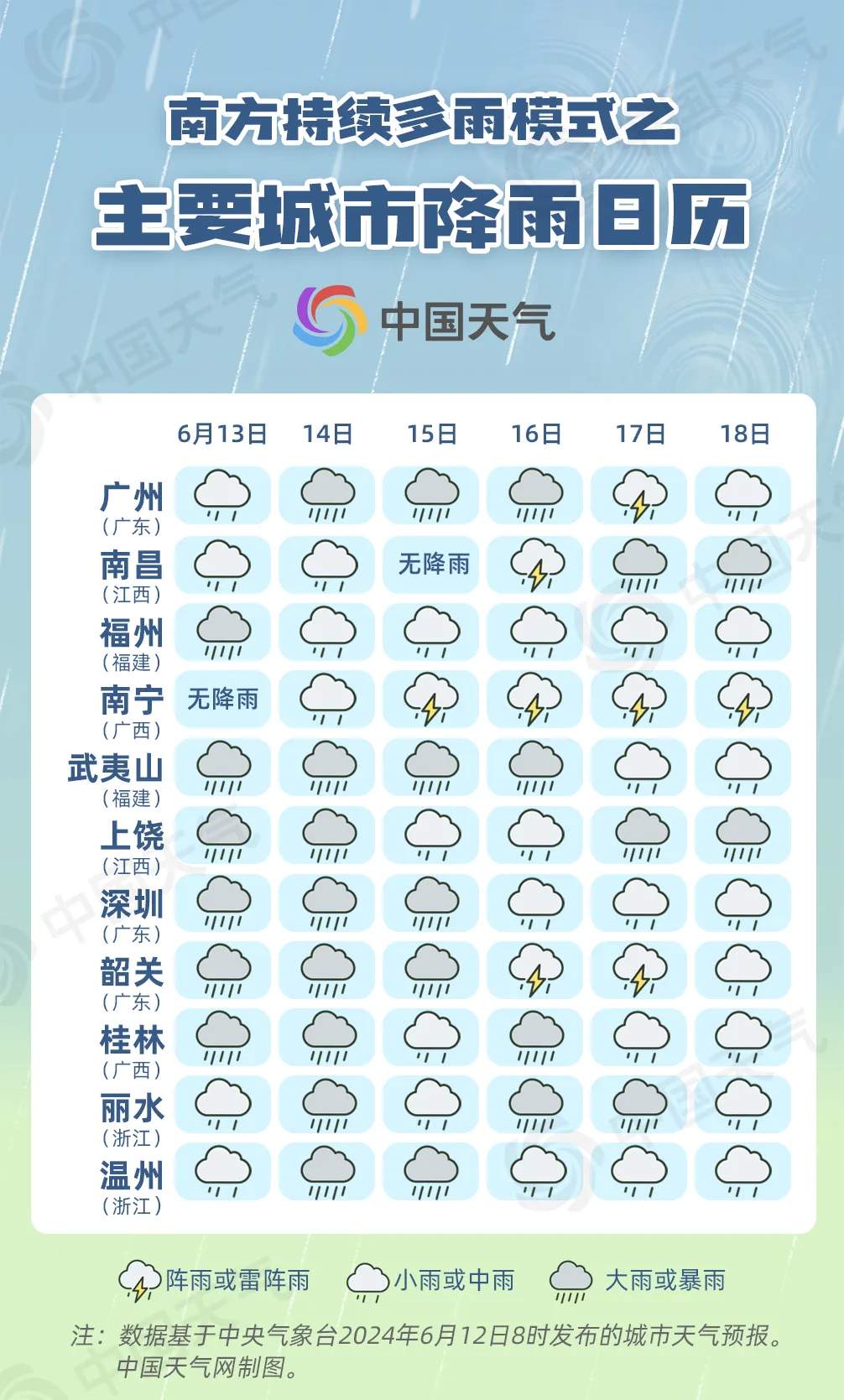 舜网首页>新闻中心>要闻>正文>从中国天气网推出的主要城市降雨日历