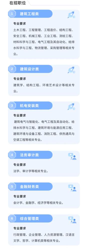 山东4家省属事业单位、国企招聘