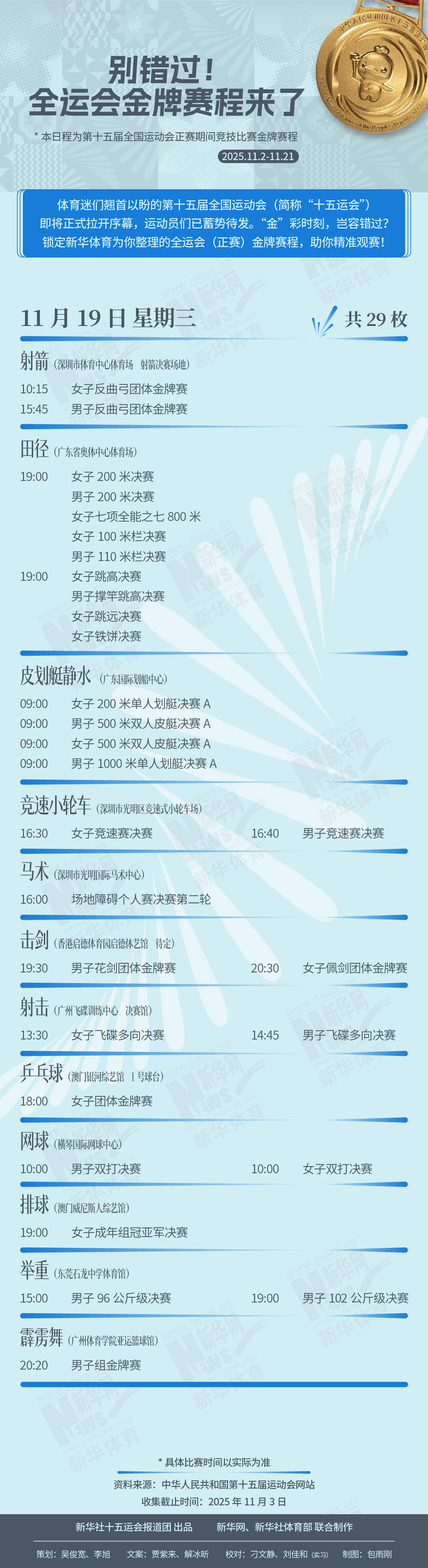 别错过！这届全运会金牌赛程来了