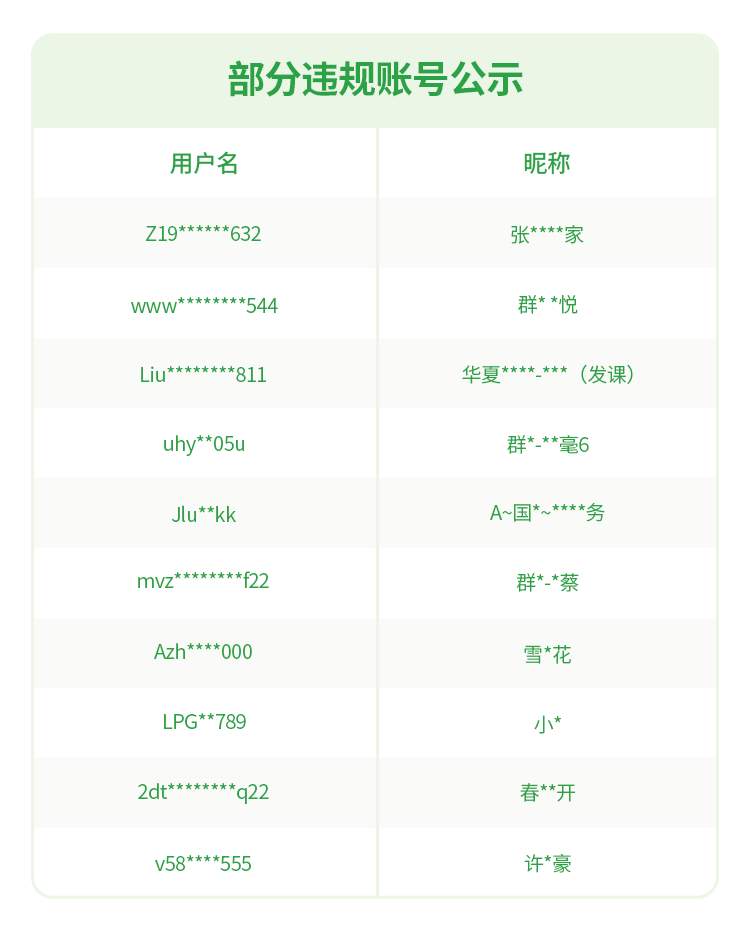 微信治理“养生直播”违规外部链接：限制访问，加大处罚