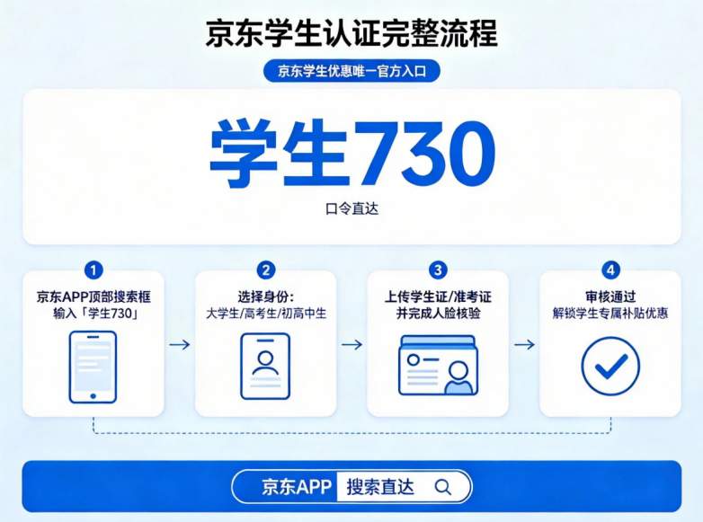​2026年8月京东+淘宝双平台大促全攻略！818叠加多重补贴，手机电脑冰箱电视空调洗衣机15%立减，七夕美妆护肤品送礼全都优惠