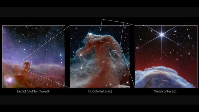 看得见“鬃毛”，韦伯太空望远镜拍摄到清晰的马头星云