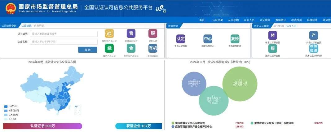 12月1日起，这些电动自行车全面禁售！