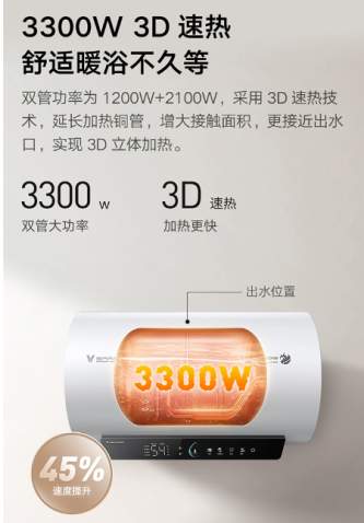 沐浴用水需保证！云米热水器实时监测，水质看得见