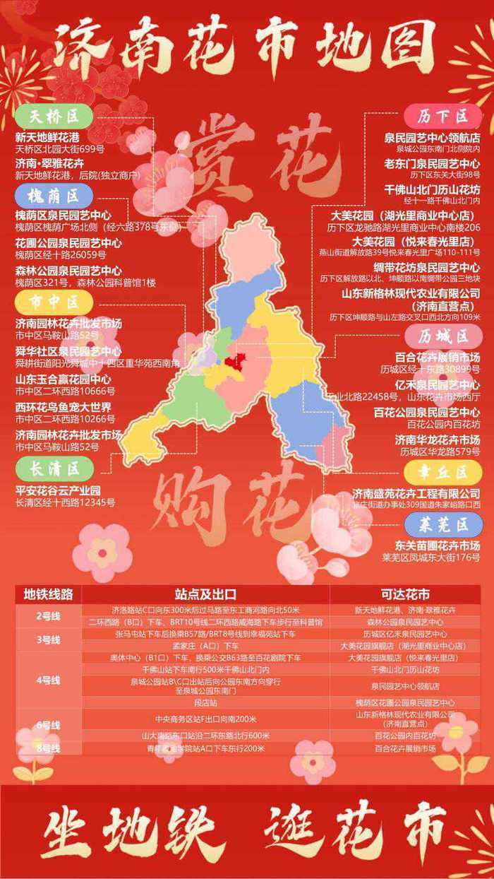 济南2026年宵花市拉开开幕,将持续至3月10日