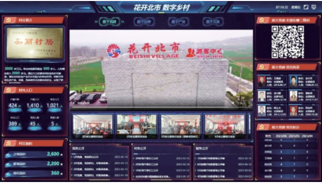 济南乡村变形记——创新模式“大显神通”，共赴振兴“好光景”