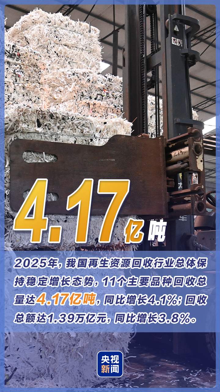 中国经济动力澎湃 上周硬核数据再“上新”