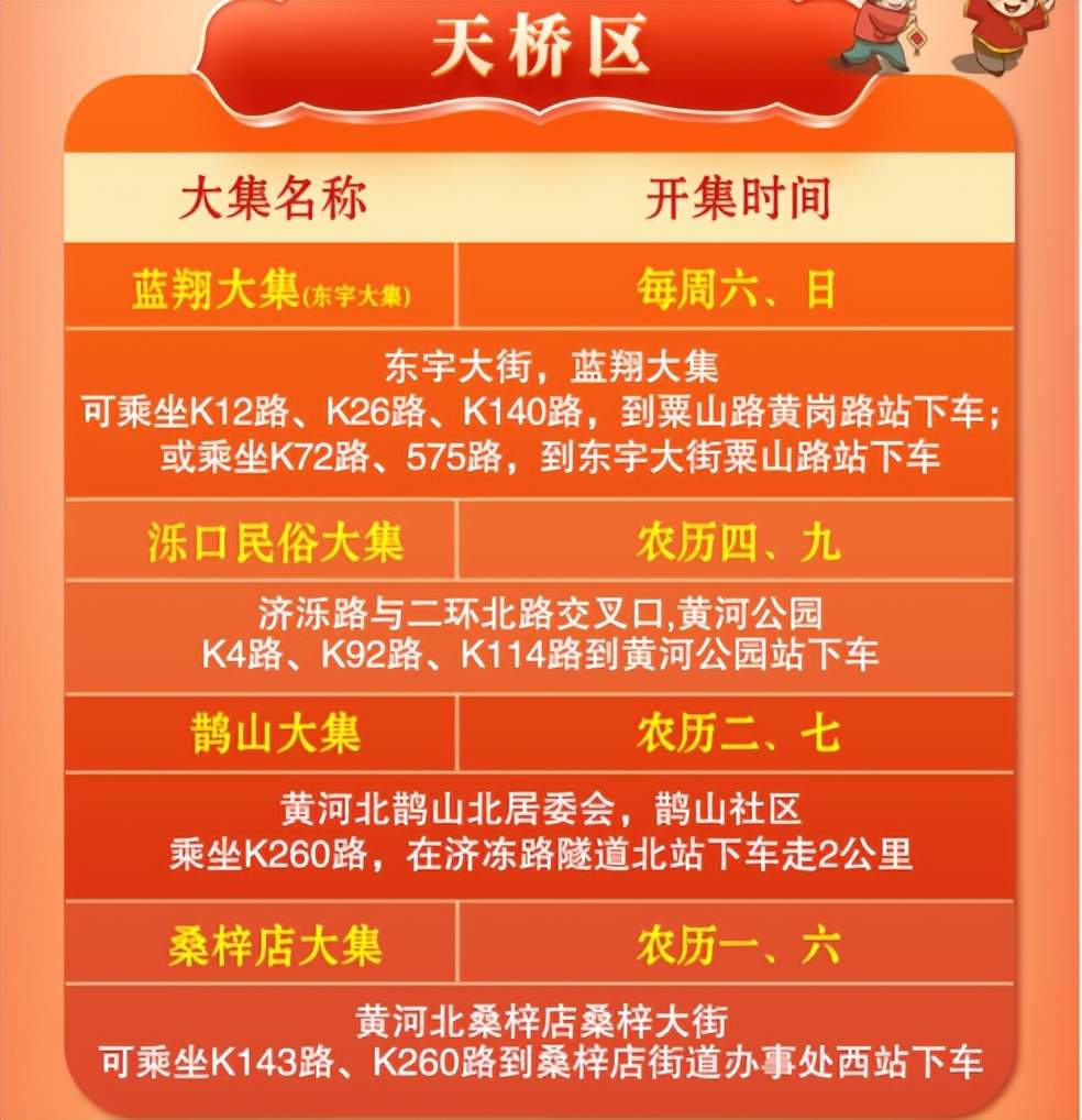 济南各区“赶大集”攻略来了！