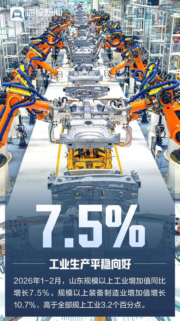 “数”里行间看山东经济热潮涌动