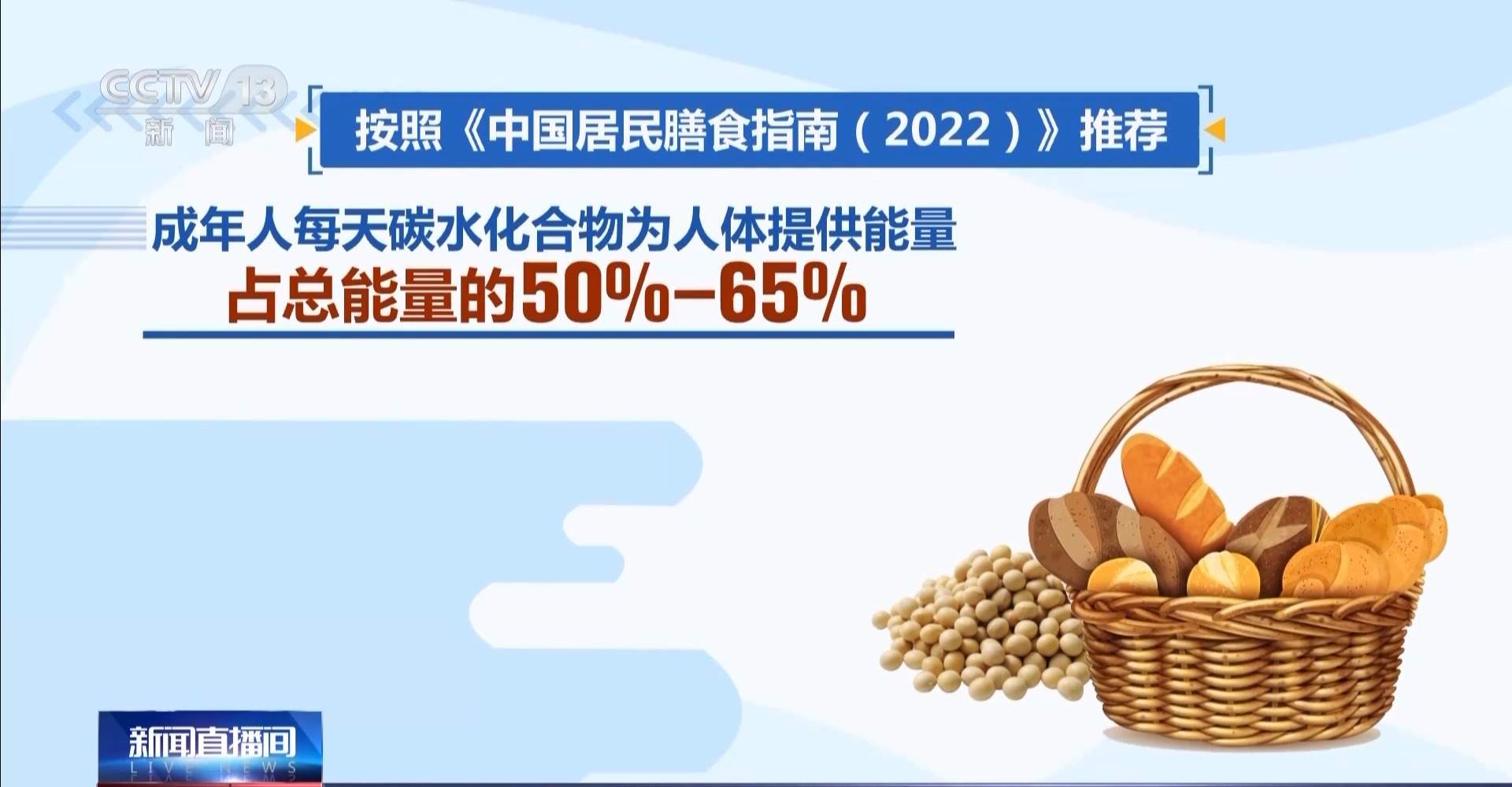 低GI食品等于减肥食品吗？